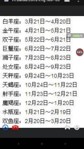 阴历8月6日什么星座 8月6日出生的人