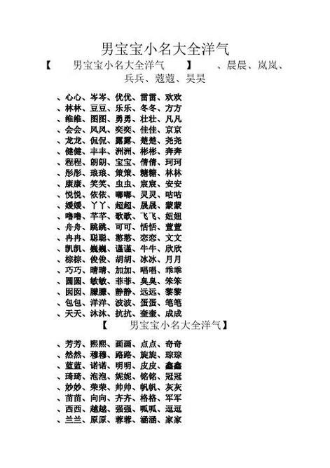 2025宝宝起名好寓意 2025给宝宝起名字大全