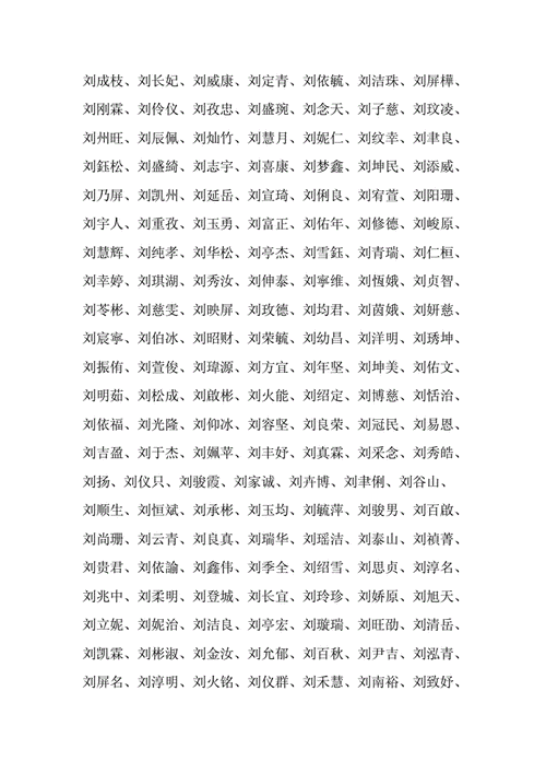 2025刘姓宝宝起名大全 刘姓宝宝取名2017年