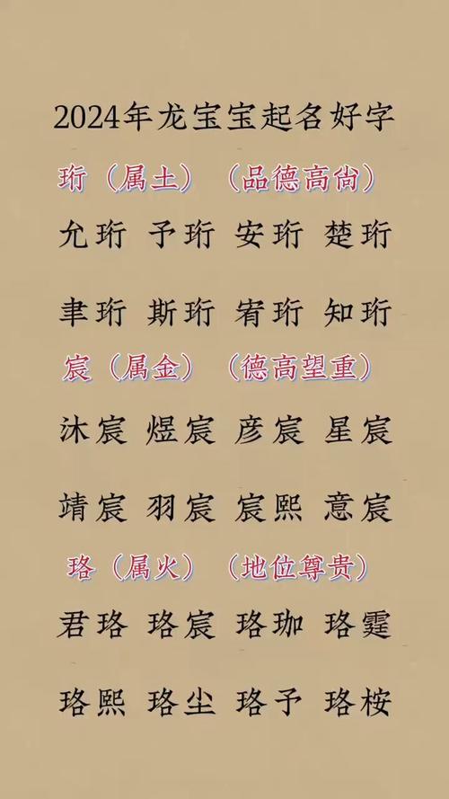 起名字大全2024龙宝宝小名 属龙男孩最佳名字