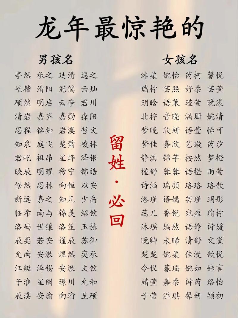 宝宝起名字好字 名字带好字的女生名字