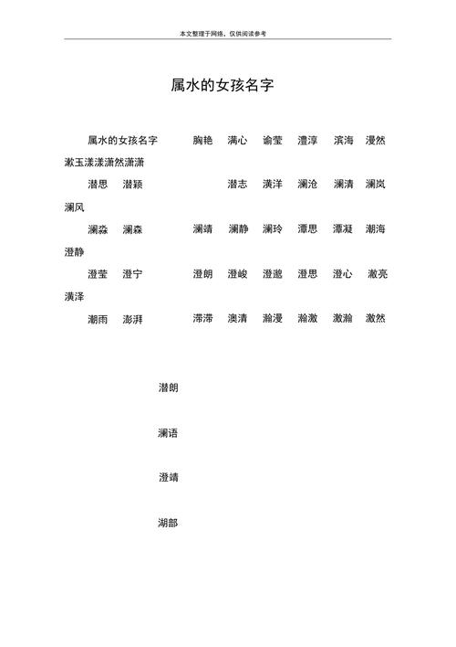 女宝宝起名字带水的字 女孩取名带水的字