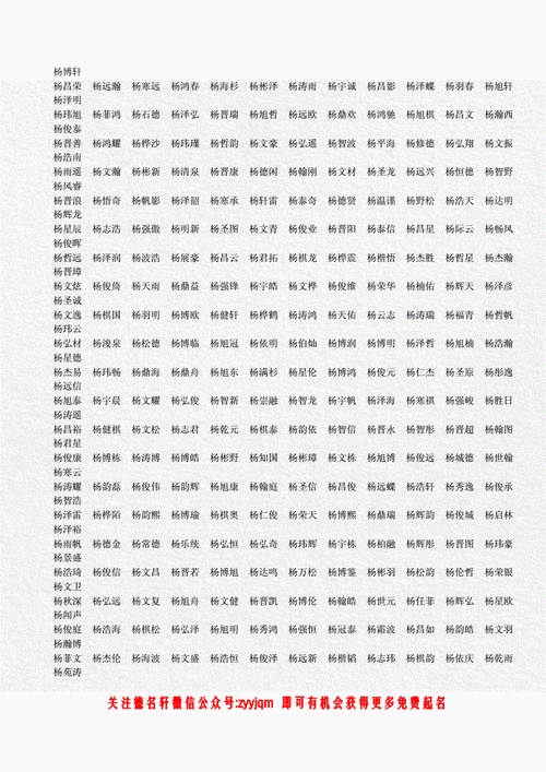 王姓狗宝宝如何起名字 牛年9月份出生的王姓宝宝名字