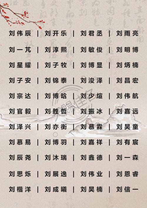 春字辈虎年宝宝起名字大全 龙年女宝宝取名书