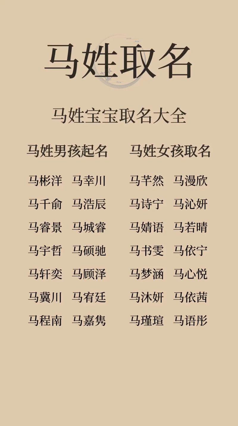 马姓宝宝起名字大全 马姓单字起名