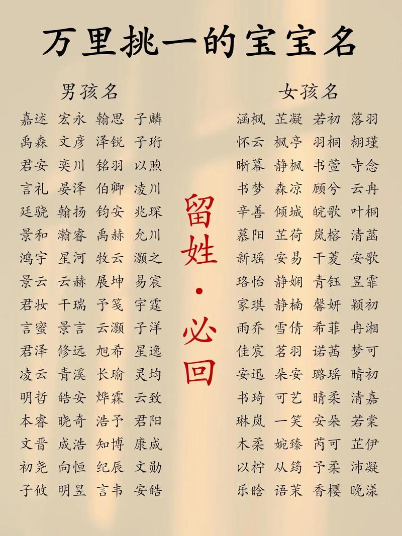 姓殷给猫起名字女宝宝取名 姓殷女孩名字