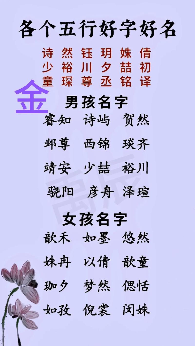 火兔宝宝起名字女孩 火兔宝宝取名大全