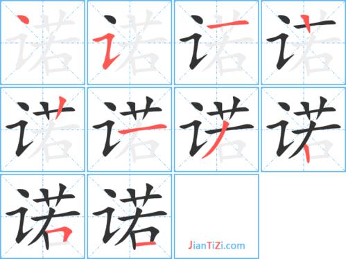 诺字几划吉凶查询 诺在五行中代表哪五行