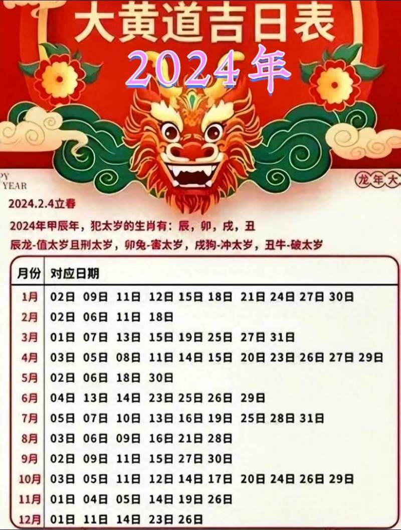 2025年十月份黄道吉日查询 2025年阴历十月黄道吉日查询