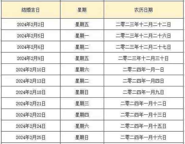 2024打扫家的黄道吉日 2025年5月净宅吉日