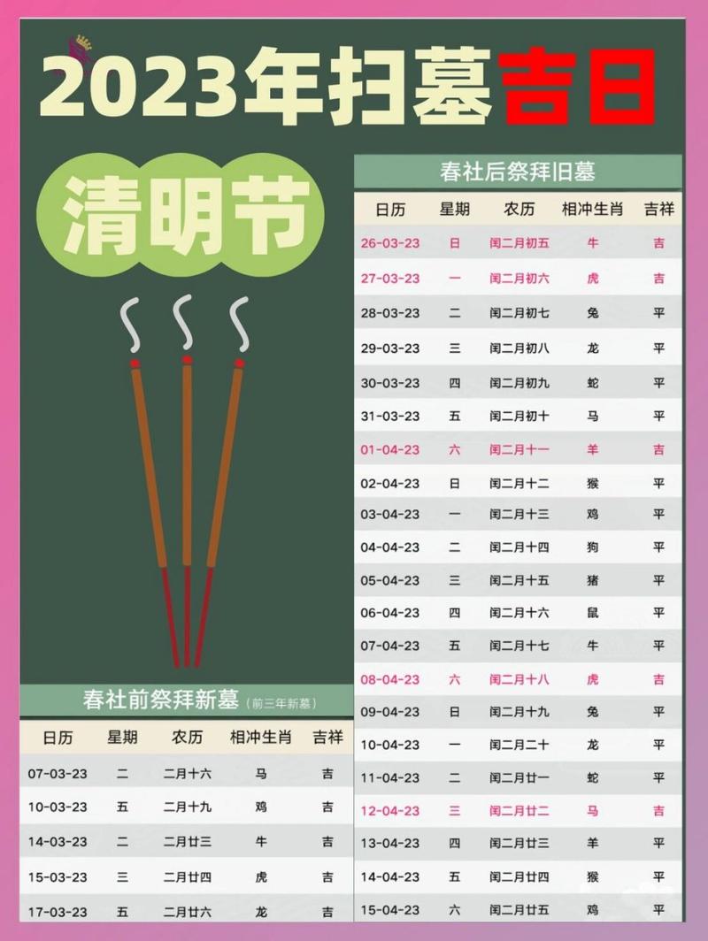 六月能扫墓吗吉日 农历四月哪天适合扫墓