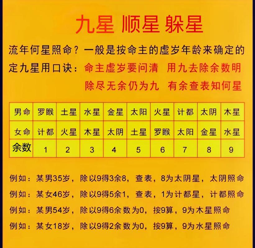 四柱八字精准特点是什么 四柱八字最准的特征