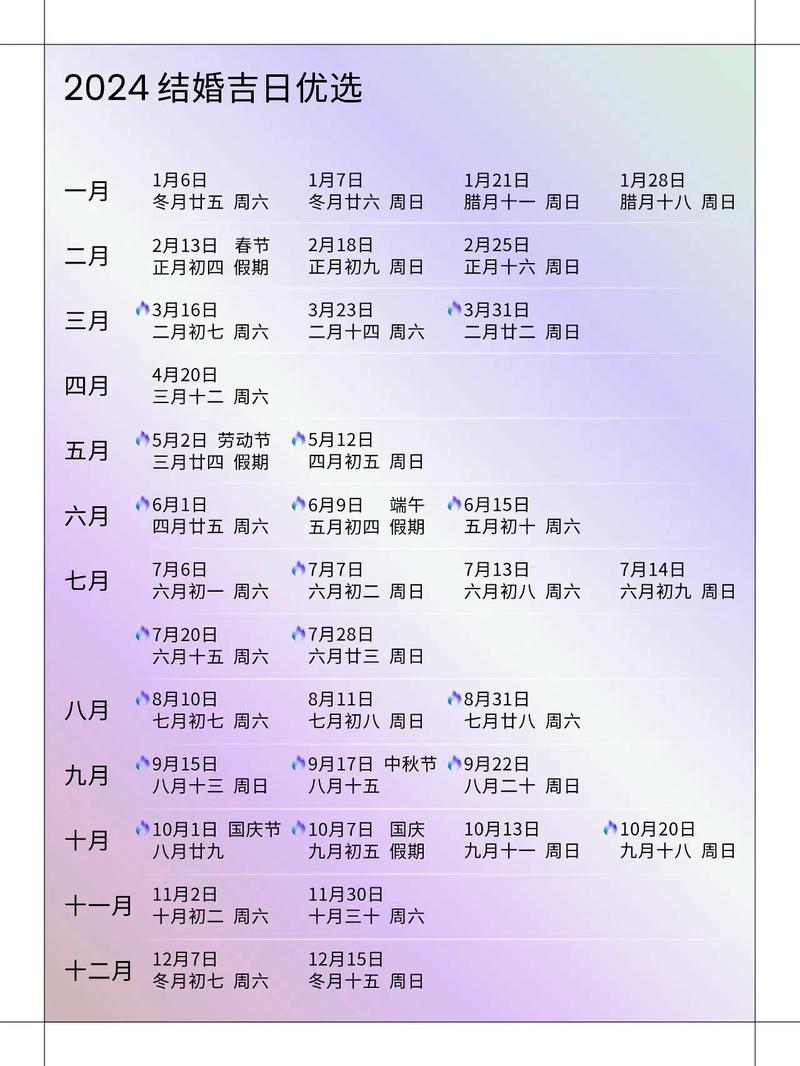 2025年最佳安床黄道吉日 2025年12月份安床黄道吉日查询