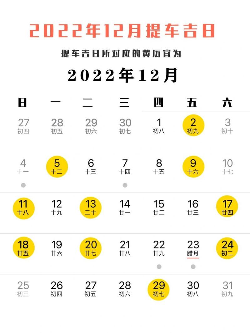 12月车上牌吉日查询 小车上牌吉日查询2025