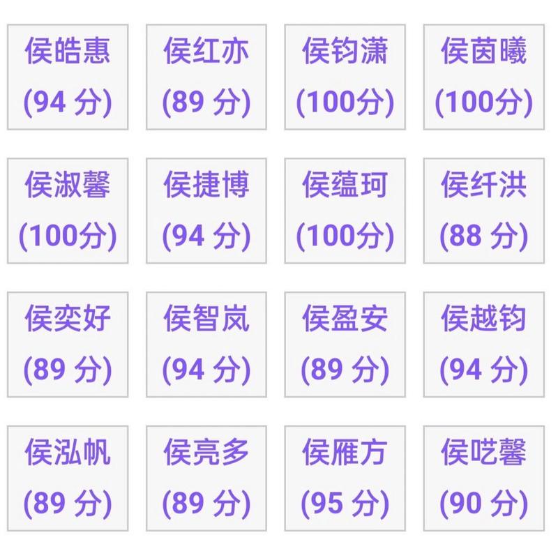 姓名测试打分免费测名字打分 属龙100分名字