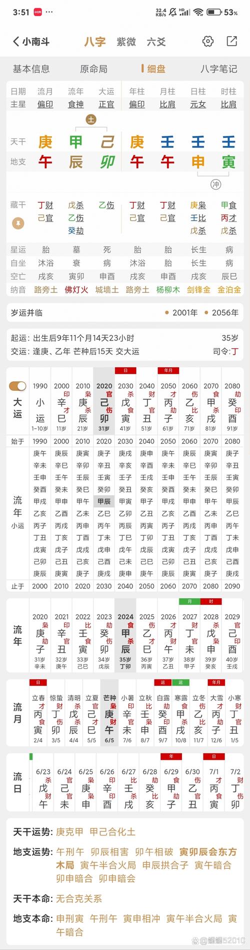 适合坤造的日子(算命坤造是什么意思)