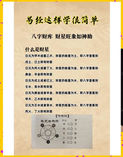 问算命财运怎么问(如何问算命先生一些问题)