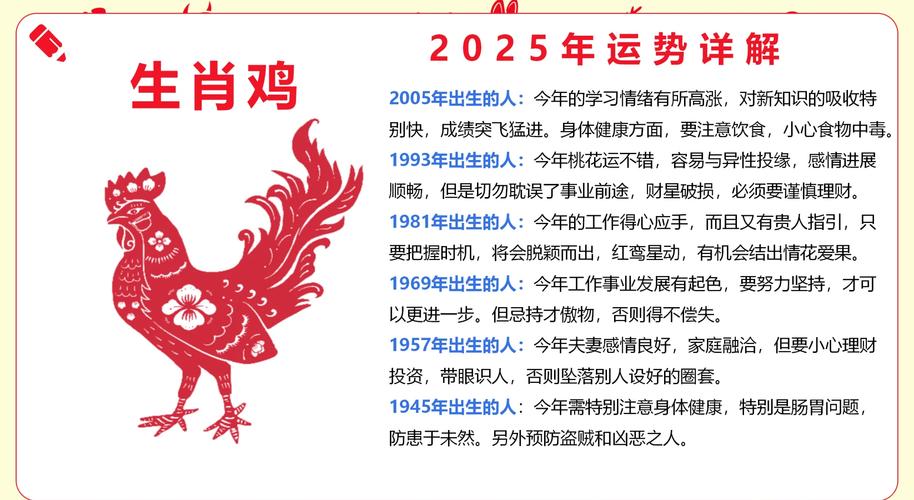 2025年属鸡公历6月领证吉日(属鸡在2025年的运势好不好呢)