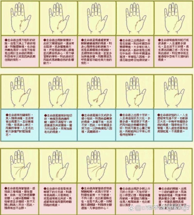 看手相八字算命准不准确 看手相算八字准吗